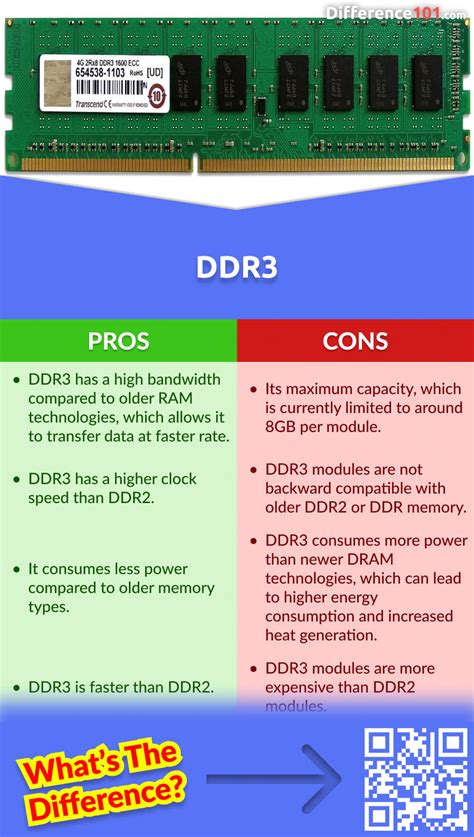 ddr3 vs ddr3l|DDR3 vs DDR3L: Difference and Comparison.
